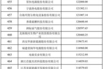 97国产资源,探寻中国影视产业的黄金时代